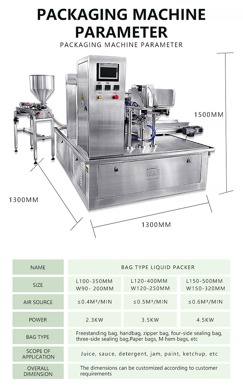 China-Automatic-Shaped-Bag-Doy-Pouch-Filling-Packaging-Machinery_07