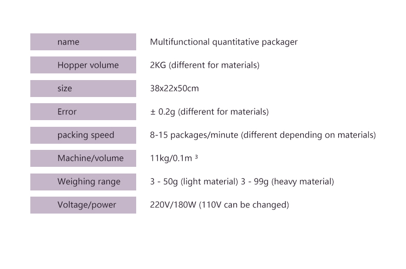 Coffee-Bean-Tea-Bag-Sachet-Powder-Pouch-Automatic-Racking-Weighing-Filling-Machinery_08