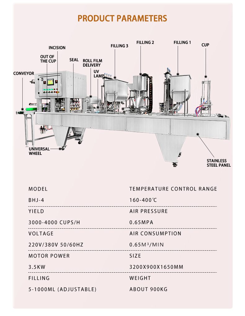 Continuous-Type-Jelly-Pudding-Plastic-Cup-Filling-Sealing-Machine_06