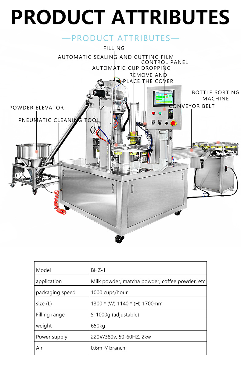 Automatic-Jam-powder-Rotary-Cup-Filling-Machine_04