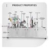 Tray Sealer Fresh Food Meat Fish Tray Automatic Vacuum Filling Sealing Packing Machine