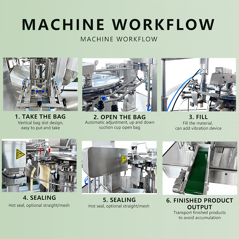 Rotary Automatic Liquid Soap Premade Bag Pouch Packaging Machine Liquid Detergent Doypack Packing Machine